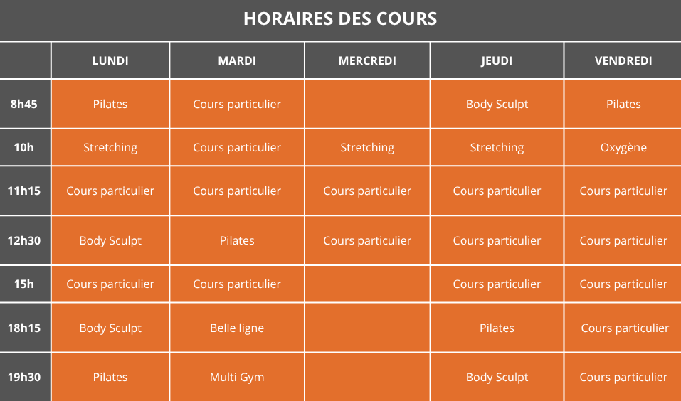 Tableau des horaires de cours